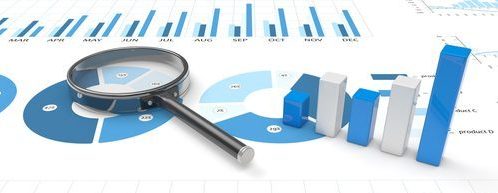 identify opportunities to optimize