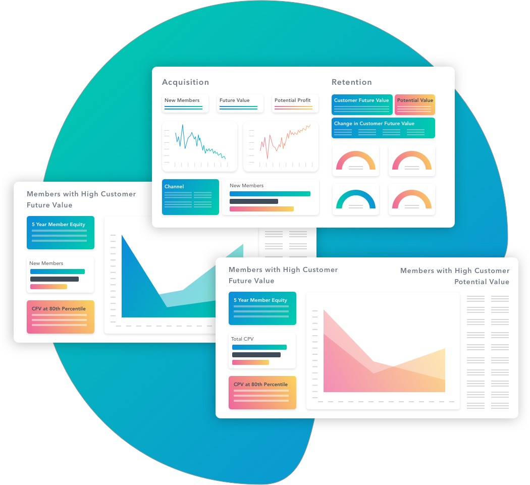 customer-lifetime-value-mid-1