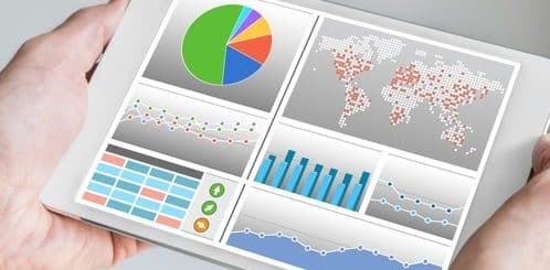 loyalty program analytics