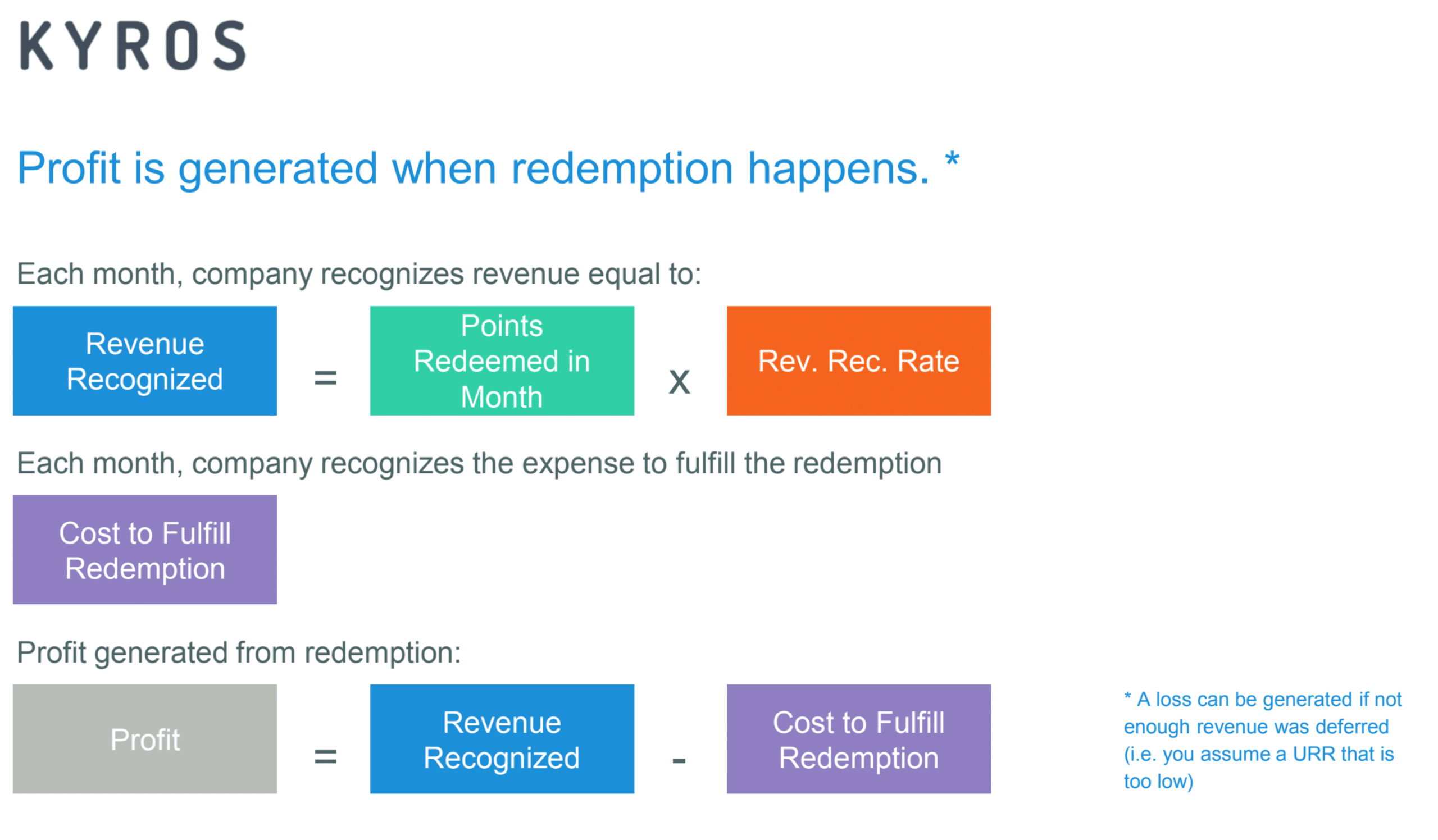 Screen Shot 2020-03-16 at 12.04.43 PM