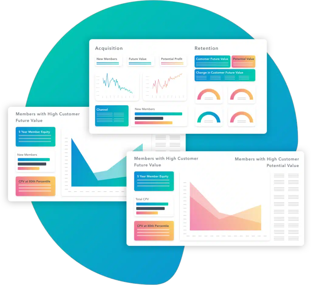 kyros actuarial platform