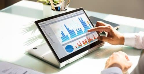 Predict future point transactions of current members