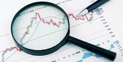 Predict URR, CPP and FVPP for future points earned by current members