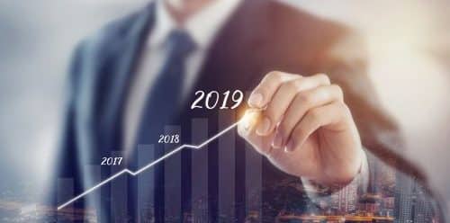 Predict point transactions, URR, CPP and FVPP for future members