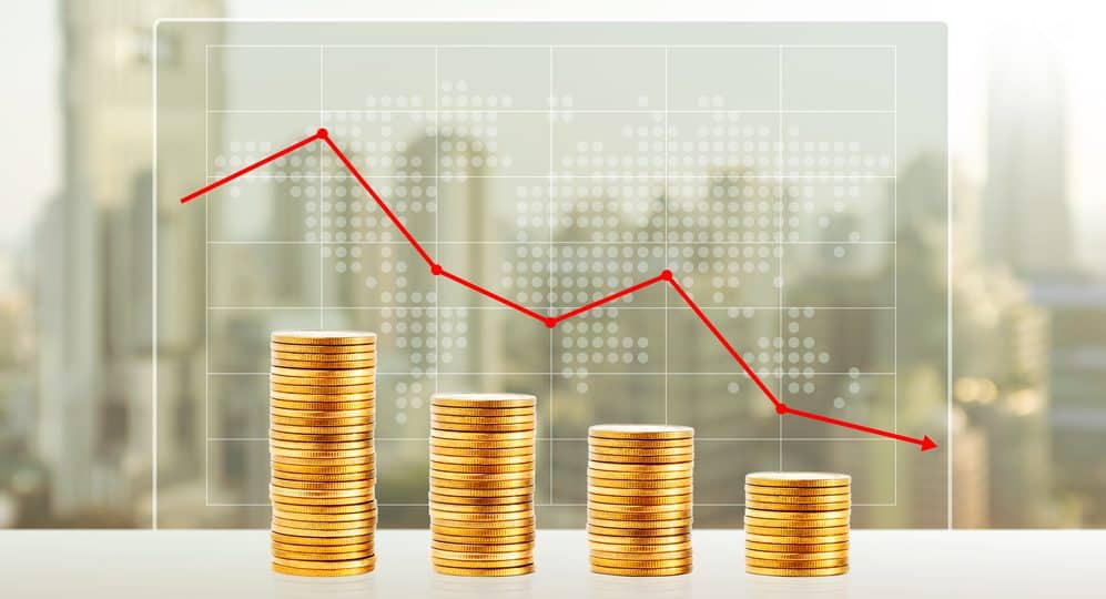 Future value metrics